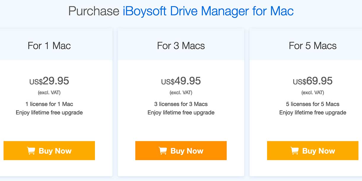 Tarification d'Iboysoft Drive Manager