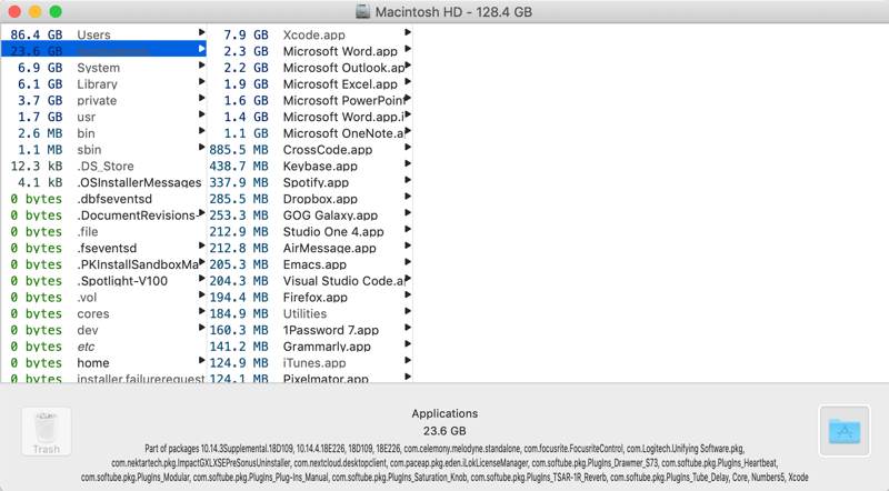 Analyser l'espace disque Mac Omnidisksweeper
