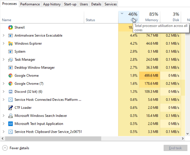 Guide du gestionnaire de tâches Processus CPU