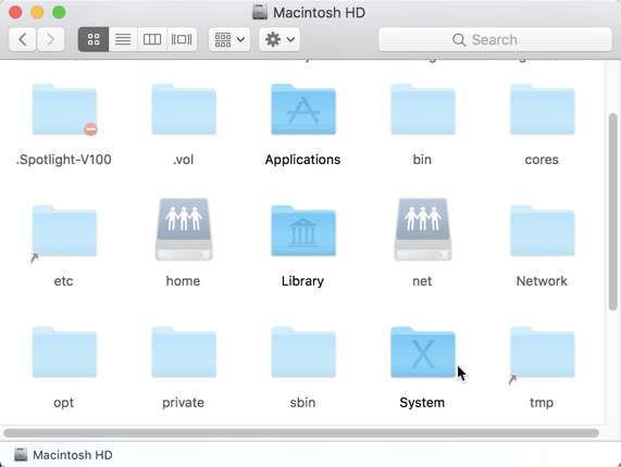 mac-system-folders-unix-folders