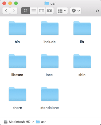 mac-system-folders-usr-folder