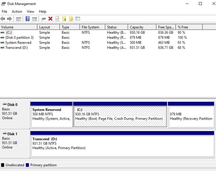 Mot de passe Protéger les fichiers Dossiers Gestion des disques Windows 10