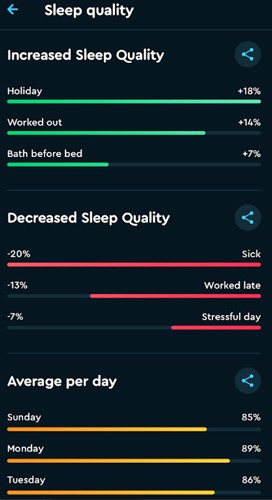 best-sommeil-tracker-apps-android-sommeil-cycle