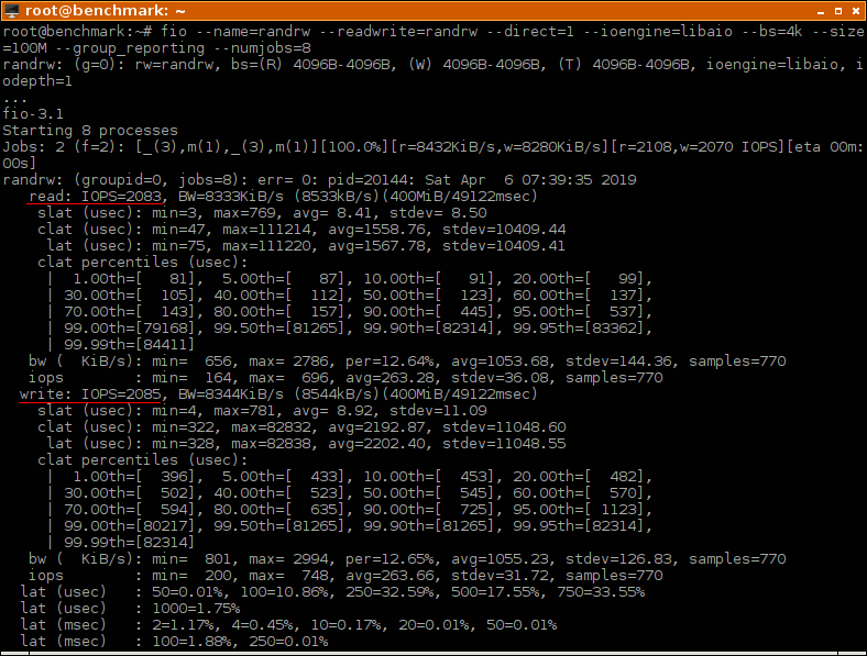 Serveur Benchmark Random Readwrite