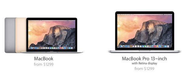 Macbook 12 pouces versus MacBook Pro 2015 : prix