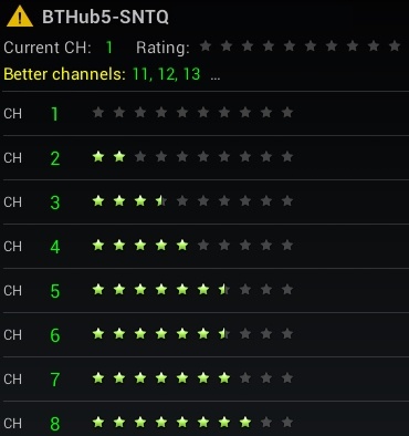 android-wifi-apps-channels