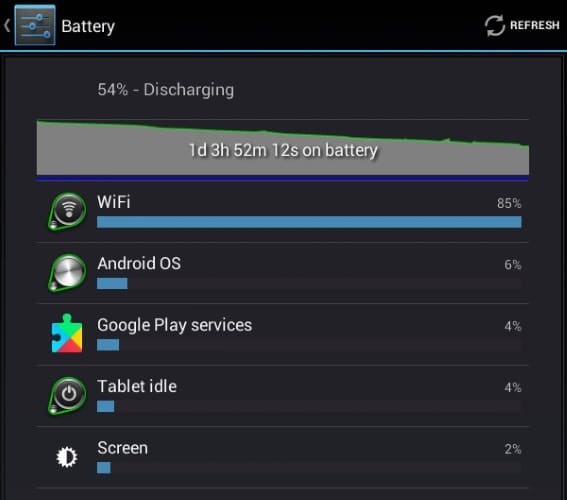 android-malware-settings-battery-usage