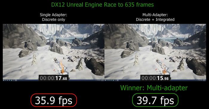 directx12-discrete-multiadaptateur-comparaison