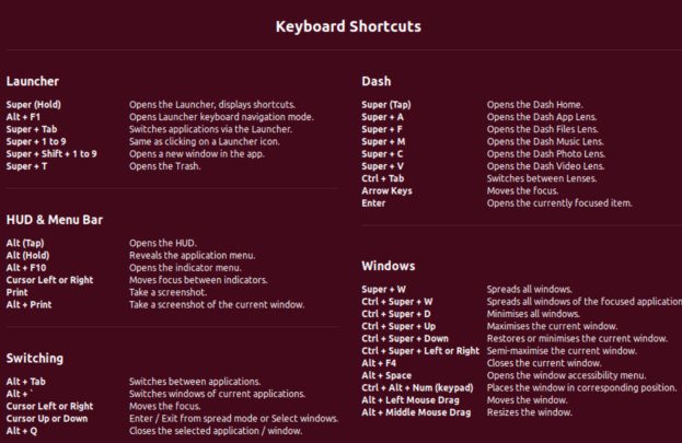 ubuntu-unity-keyboard-shortcuts