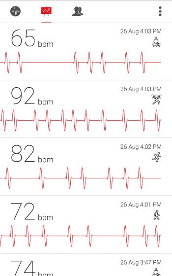 BeActiveApps-Cardiographe