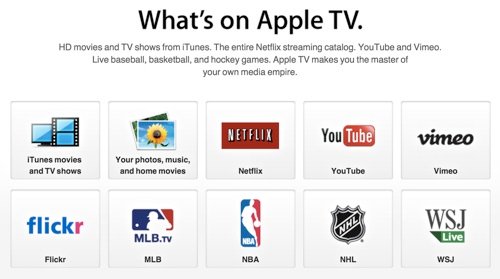 AppleTV-WhatsOn