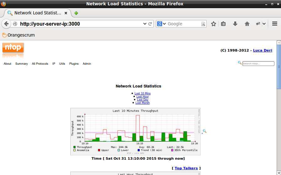 ntop_network_load_page