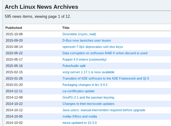 arch-linux-package-update-news