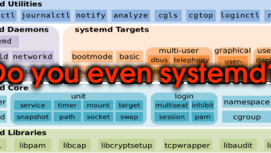 Systemd - Ce que vous devez savoir