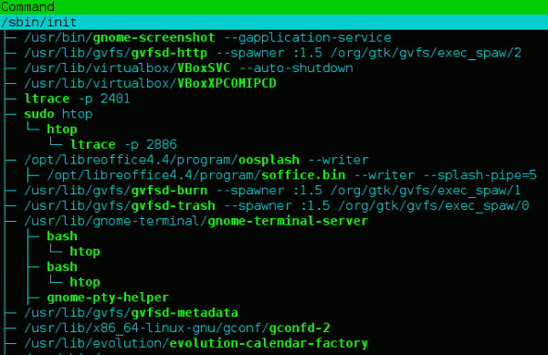 htop-tree-vue