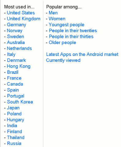 android-market-tri