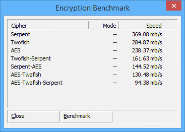 crypter-partitions-utilisant-diskcryptor-benchmark