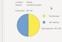 Utilisez Agedu pour analyser l'utilisation de l'espace disque sous Linux