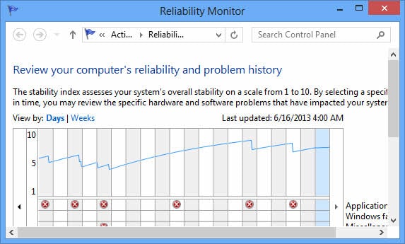 perfmon_reliability
